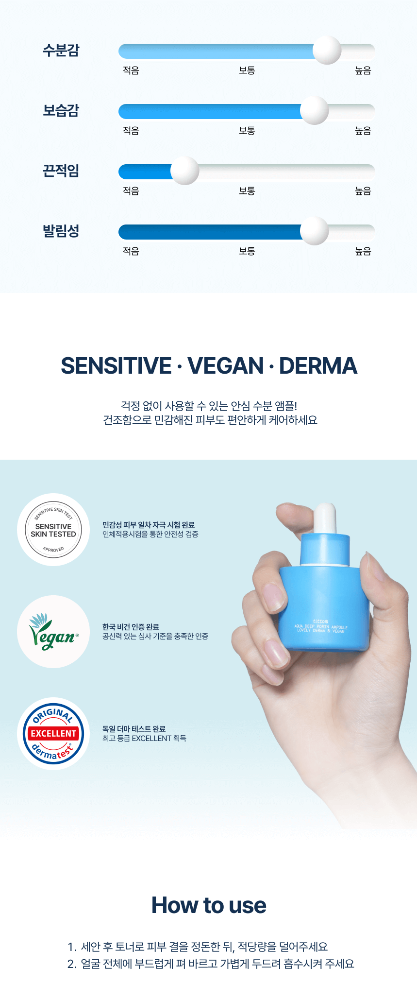 Titto Aqua Deep Porin Ampoule 30ml